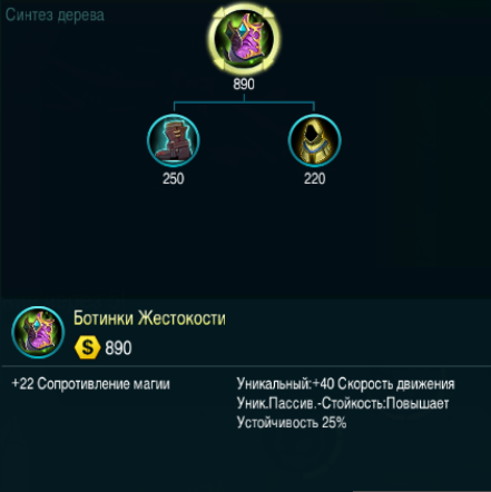 Ботинки Жестокости