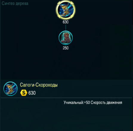 Сапоги Скороходы